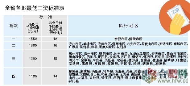 �Ϸ�����͹��Y�˜�2019